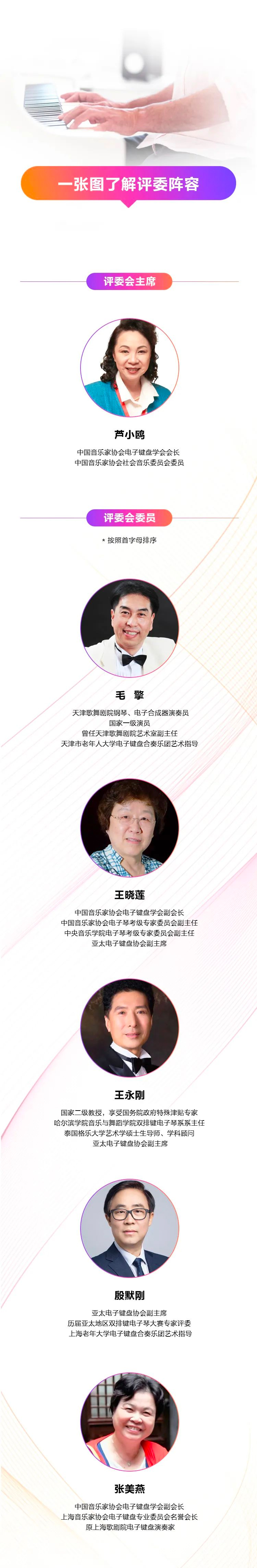 青春火焰——2022首届大润发贵宾厅乐龄电子键盘展演