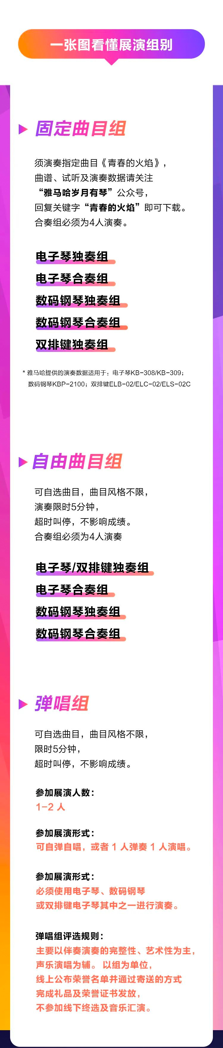 青春火焰——2022首届大润发贵宾厅乐龄电子键盘展演